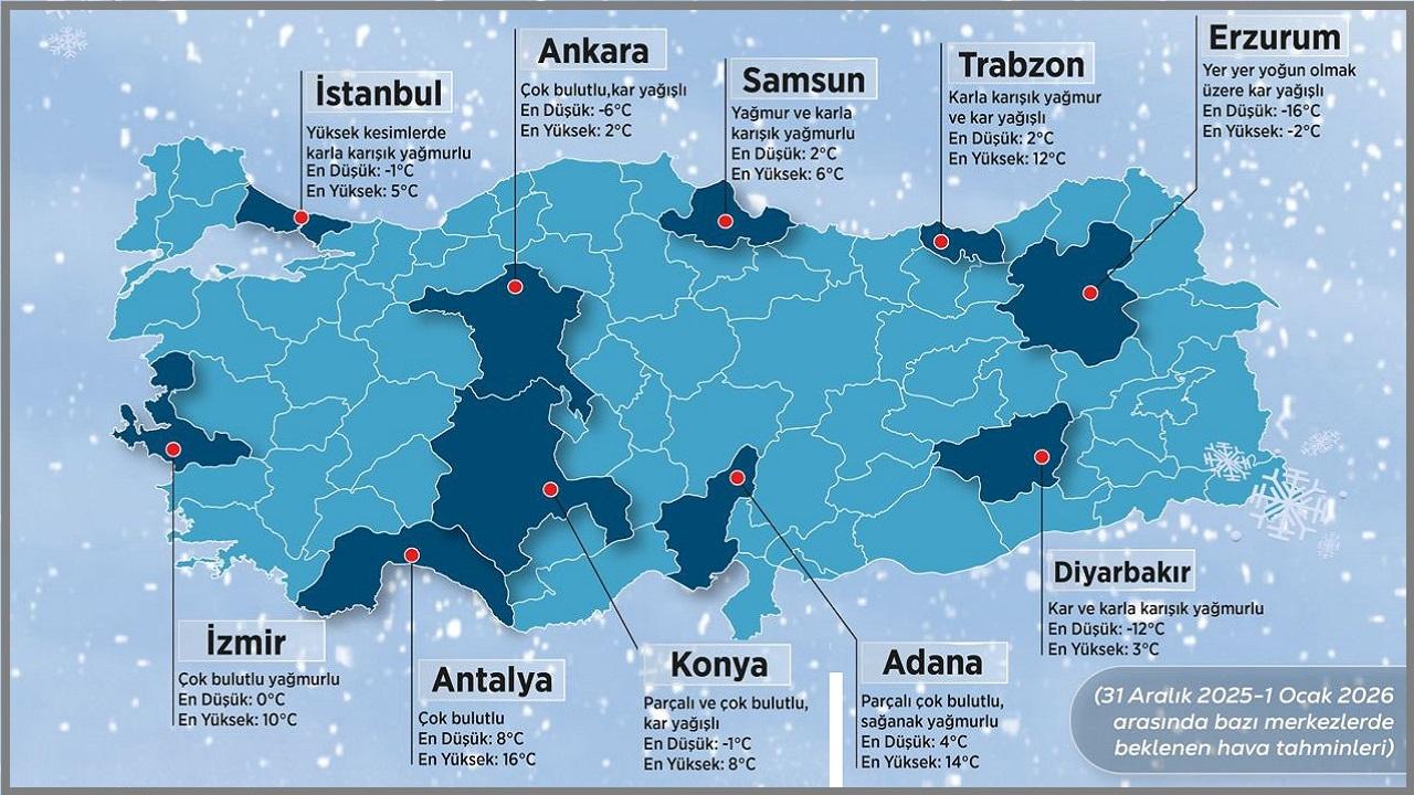 Hava Durumu Bakanlık HARİTAYI yayınladı!