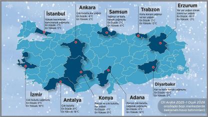 Hava Durumu 'Bakanlık HARİTAYI yayınladı'