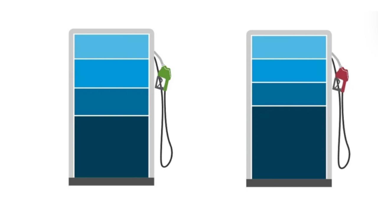 Motorine BÜYÜK indirim!