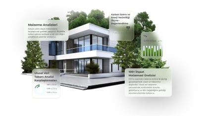 TÜBİTAK destekli karbon salımı azaltım projesinde prototipe geçti!