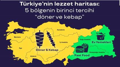 GÜNCEL 'Çalışanlar PARAYI nereye harcıyor?' Araştırma!