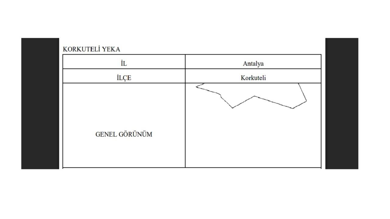 Enerji Bakanlığı YENİ güneş enerjisi YEKA ilanı yayınladı!