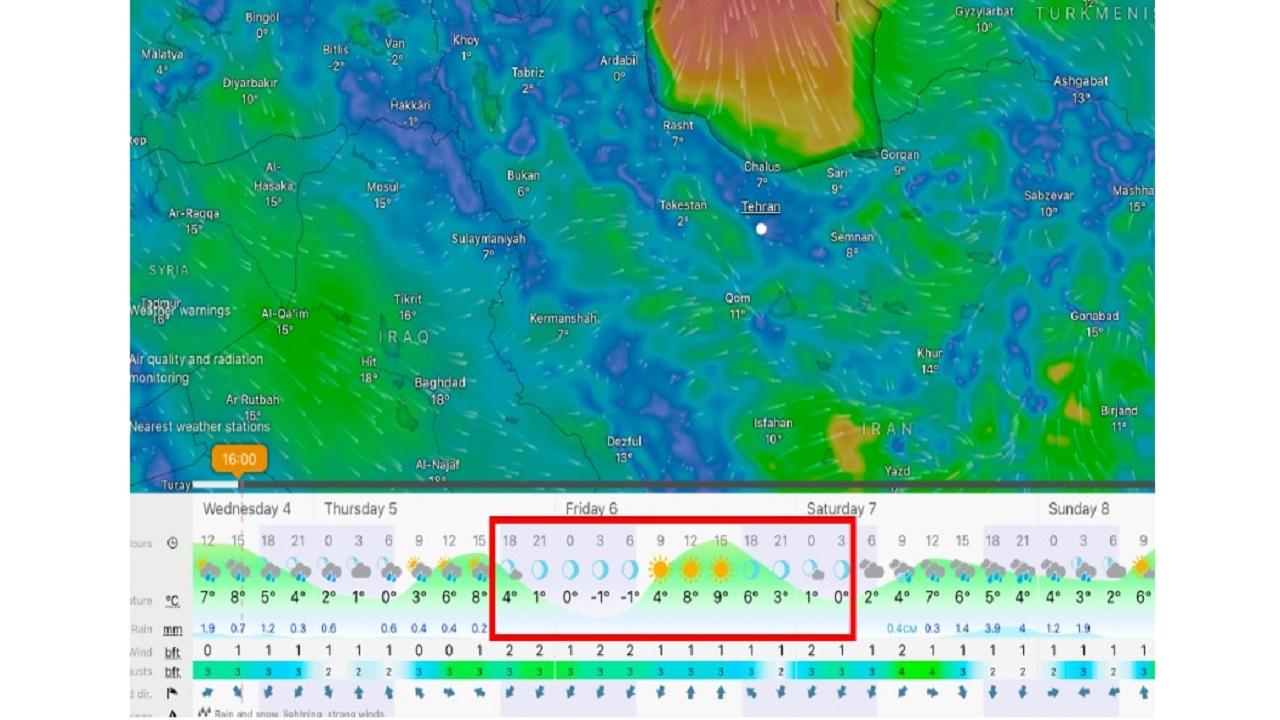 Prof. Dr. Kadıoğlu 'HAVA Fazlasıyla iyi'
