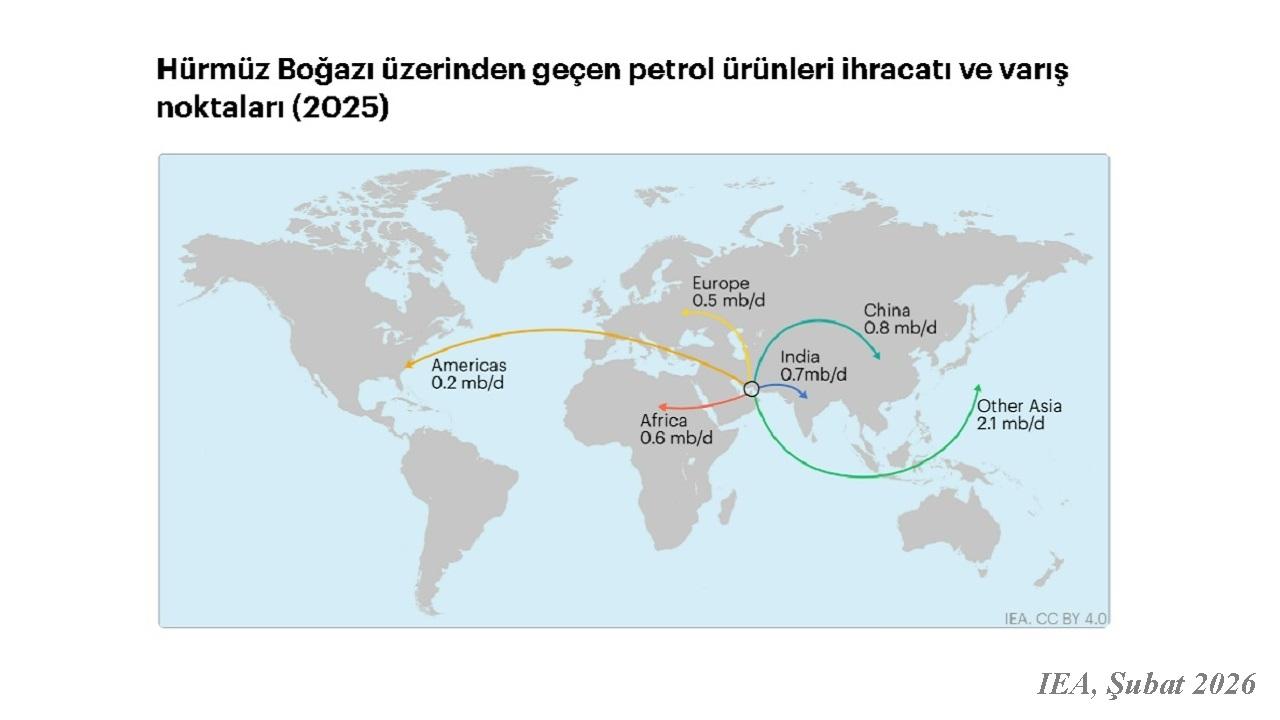 Hürmüz Boğazı neden önemli? Hürmüz'den hangi ülke ne kadar petrol ve gaz taşıyor?