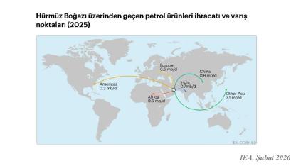 Hürmüz Boğazı neden önemli? Hürmüz'den hangi ülke ne kadar petrol ve gaz taşıyor?