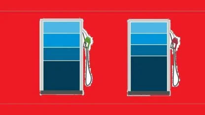 Türkiye Fuels Pricing  'Energy news From Türkiye'