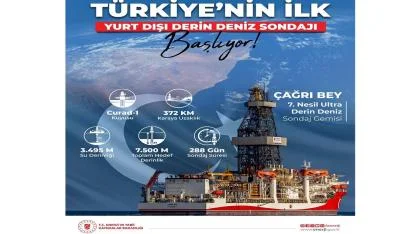 Oruç Reis MOGADİŞU'da 7.300 metrede sondaj yapacak!