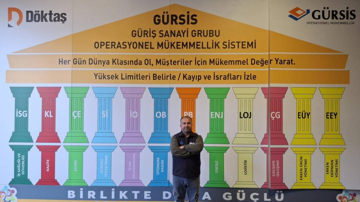 Güriş Sanayi Grubu etkinliği ''Enerji maliyetlerinin düşürülmesi ve elektrikli araçlarda var''
