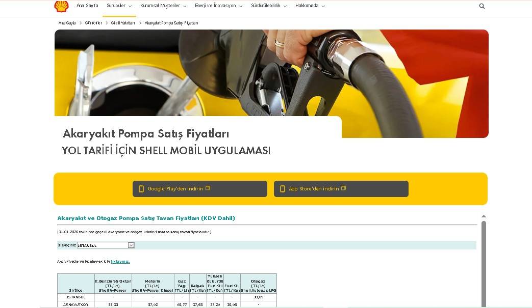 Shell benzin fiyatları