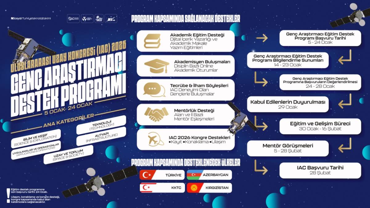 T3 Vakfı 'Başvuruları başladı'