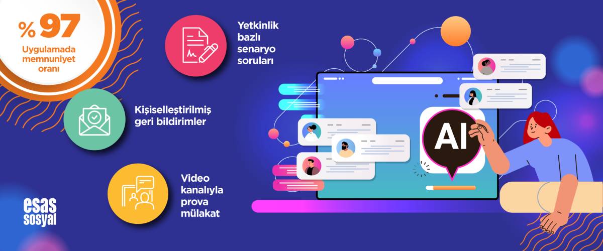 Yapay zekâ destekli “İşe Giriş Simülasyonu” programı