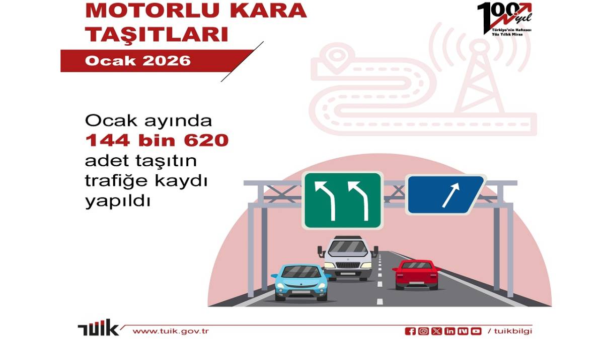 Motorlu araç sayısı 34 milyona yaklaştı