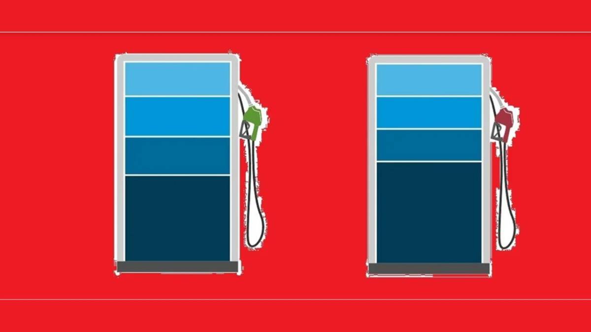 Türkiye Fuels Pricing  'Energy news From Türkiye'