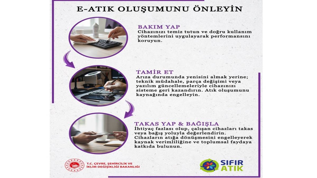 e atık nedir? e-atıkları ne yapmalı?