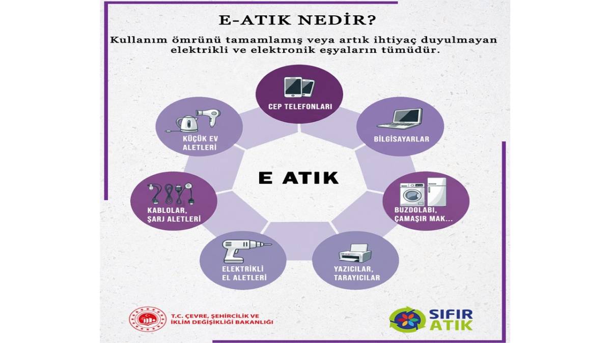 e- atıkları ne yapmalı?