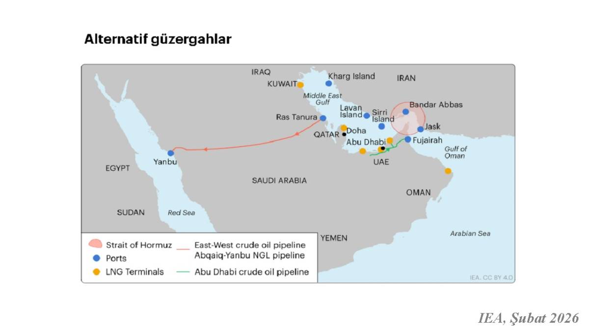 Hürmüz Boğazı neden önemli? Hürmüz'den hangi ülke ne kadar petrol ve gaz taşıyor?