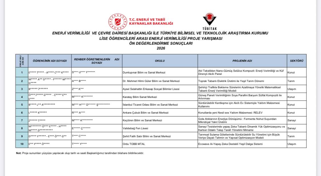Enerji Bakanlığı SONUÇLARI açıkladı!