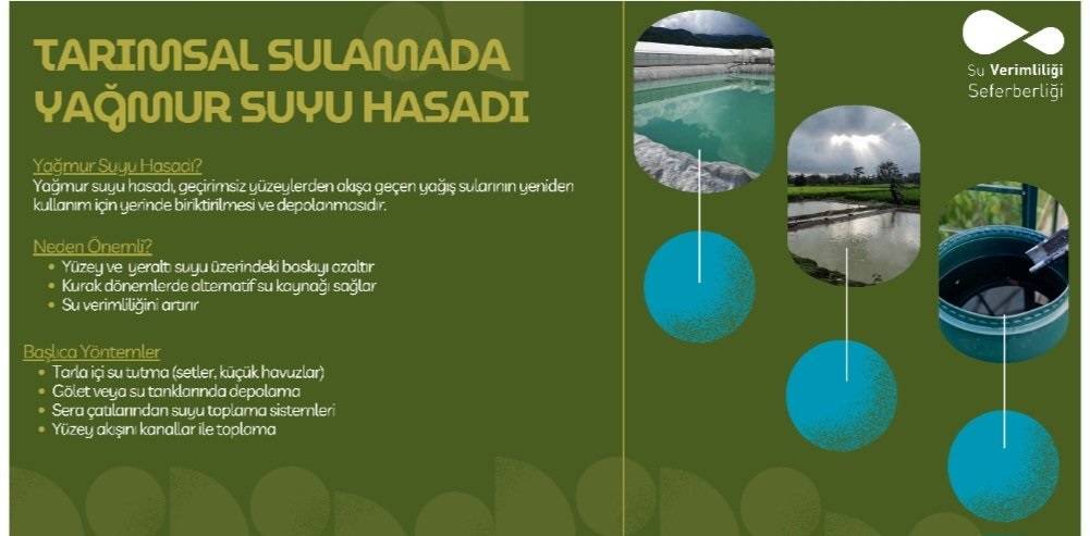 Yağmur SUYU hasadı 'Su Yönetimi Genel Müdürlüğü'