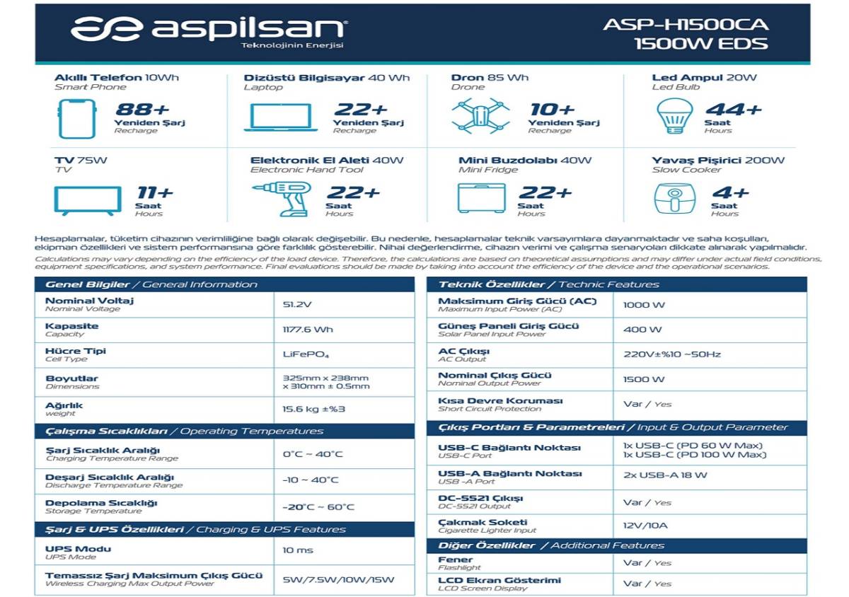 Taşınabilir enerji DEPOLAMA sistemi 'Yerli ASPİLSAN üretimi'