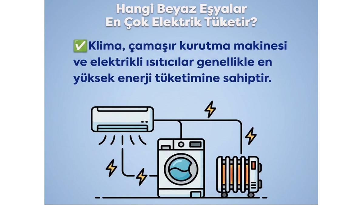 Evde en FAZLA elektrik tüketen cihazları biliyor musunuz?