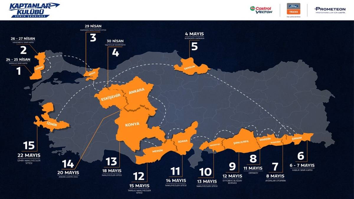13 şehir için yollarda 'Ford Trucks, Castrol ve Prometeon'