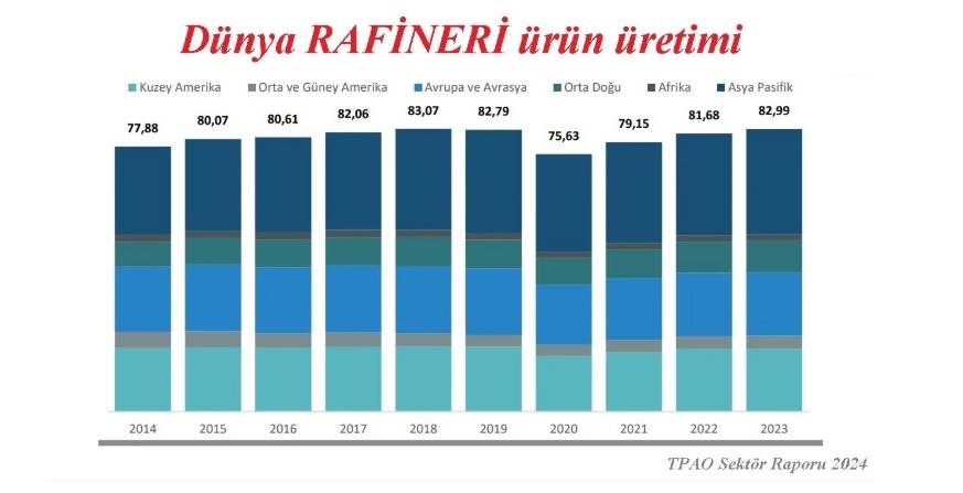 Hürmüz açılsa bile PETROL fiyatları eskiye döner mi?