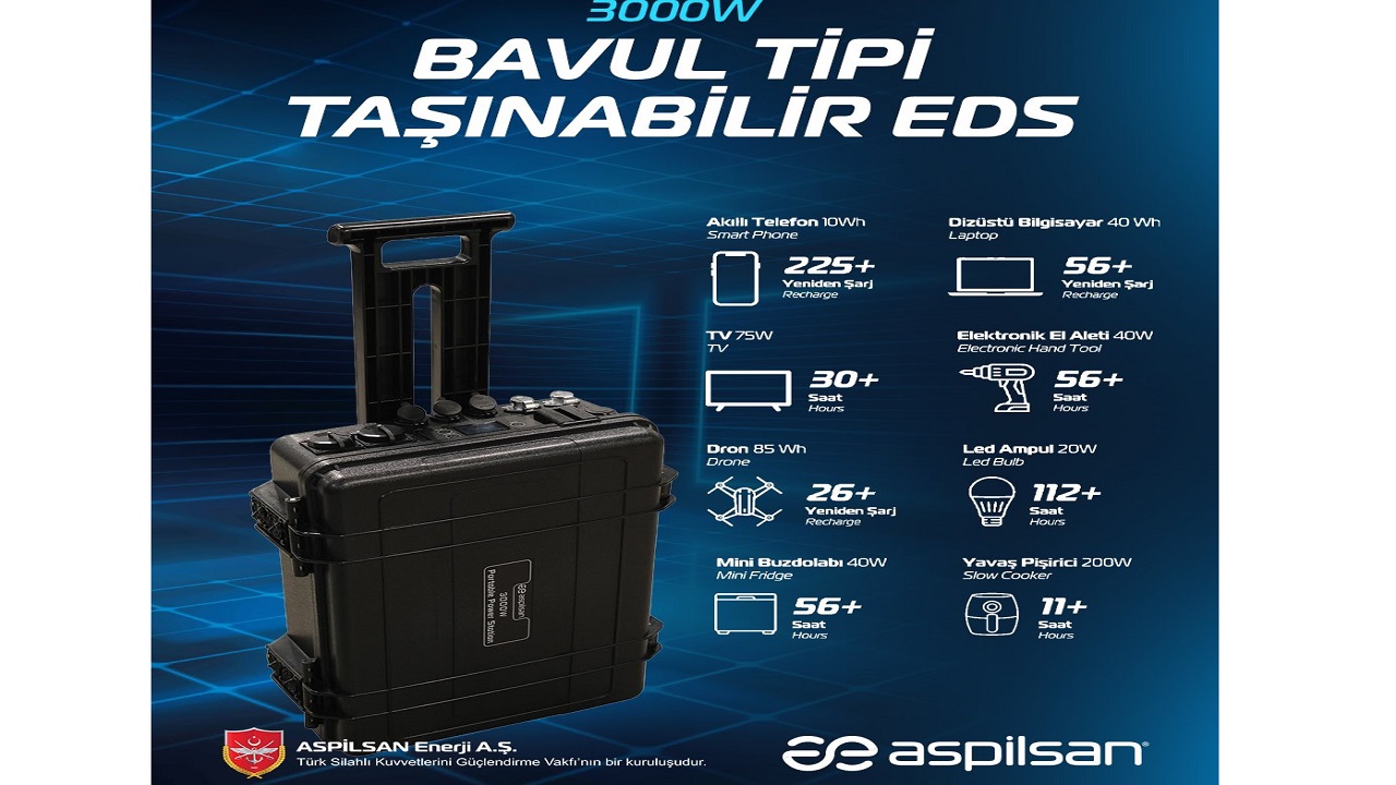 🎙️ Sesli Komutlar