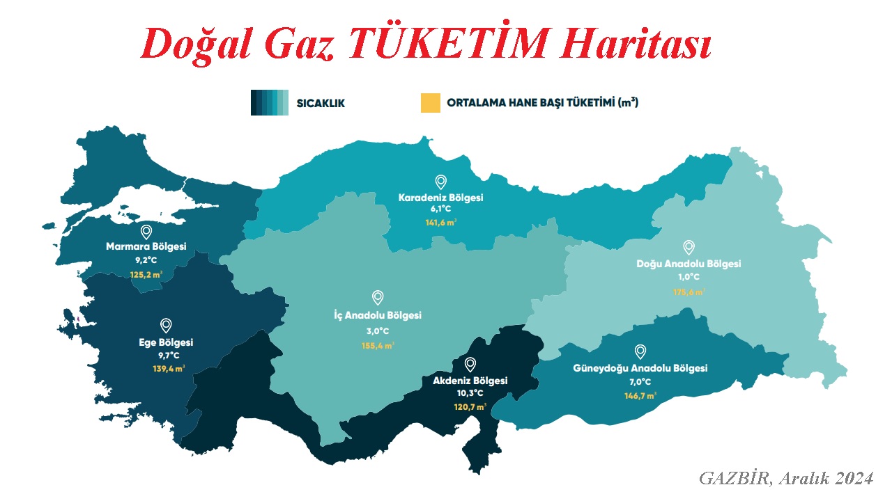 Doğalgaz faturası 'Kışı doğal gaz tüketim haritası'