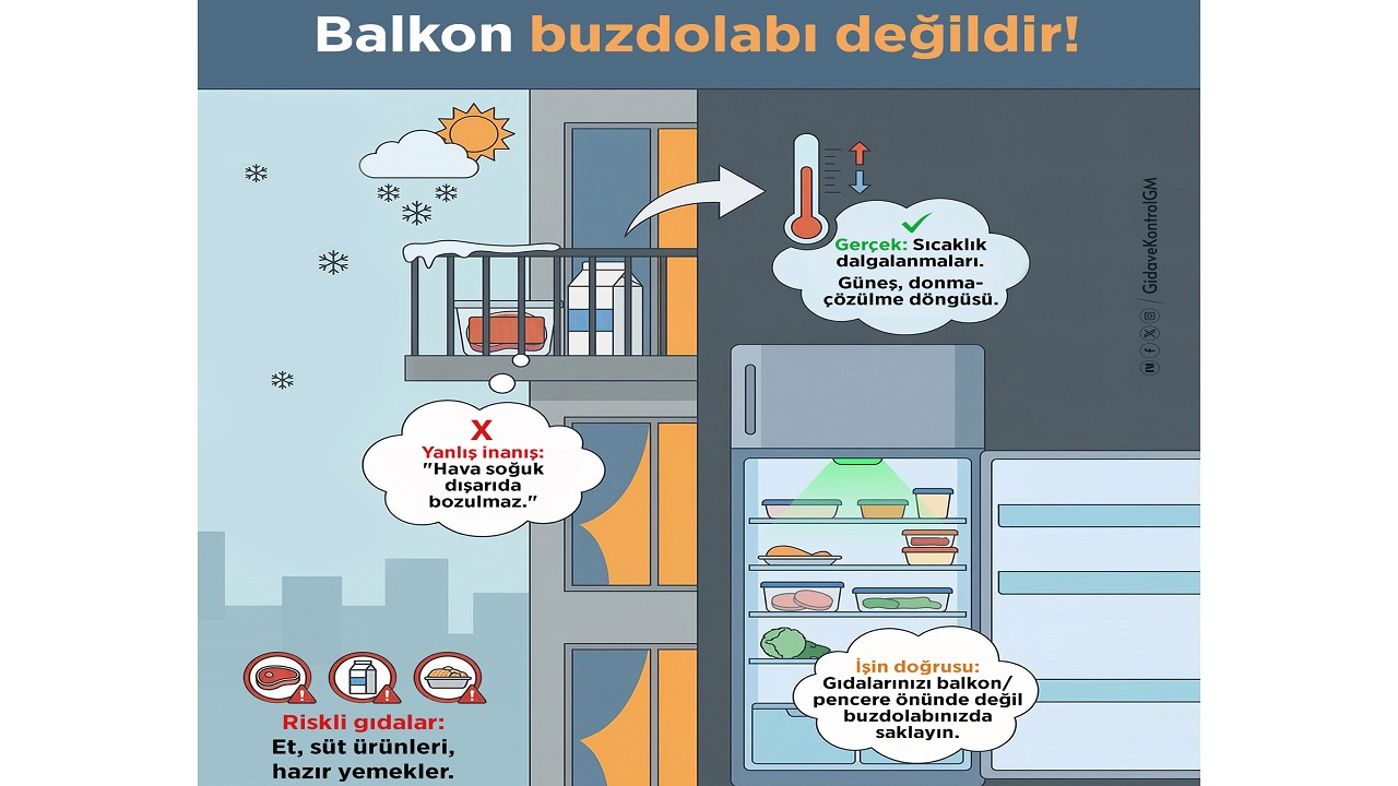 🎙️ Sesli Komutlar