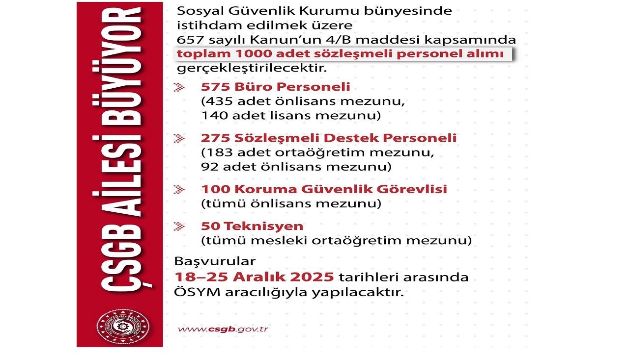2 Bakanlık 4.000 personel alacak SON tarih 26 aralık!