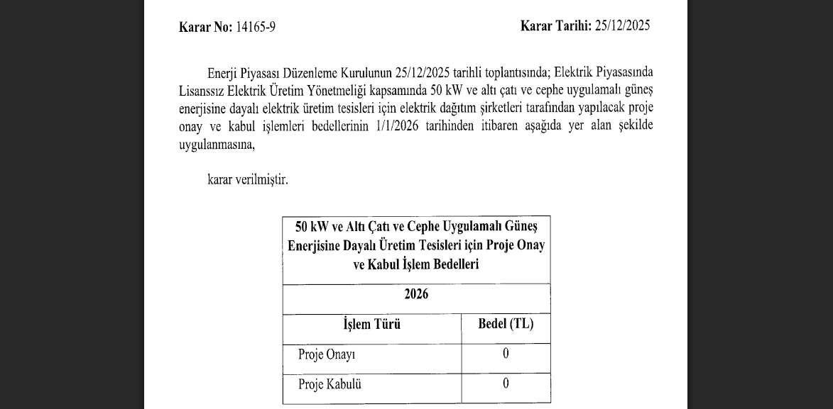 Çatı, Cephe GES'lerde Proje Onay ve Kabul BEDELİ alınmayacak