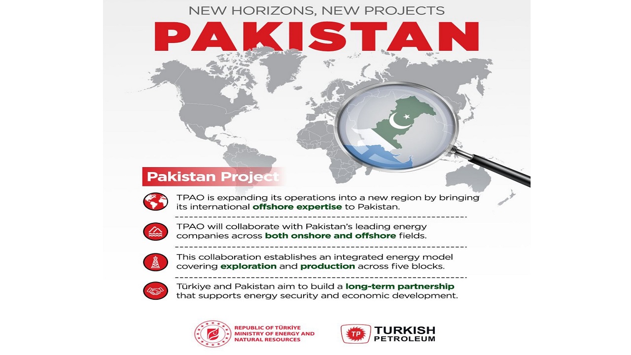 🎙️ Sesli Komutlar