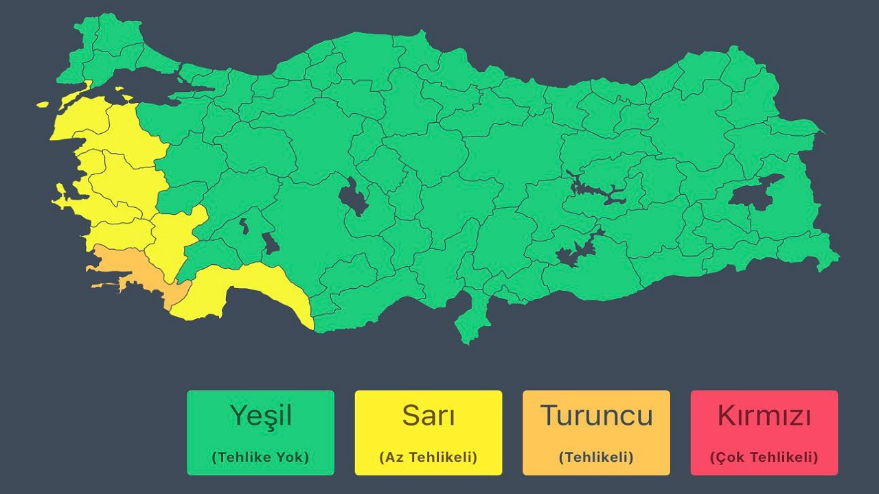 🎙️ Sesli Komutlar