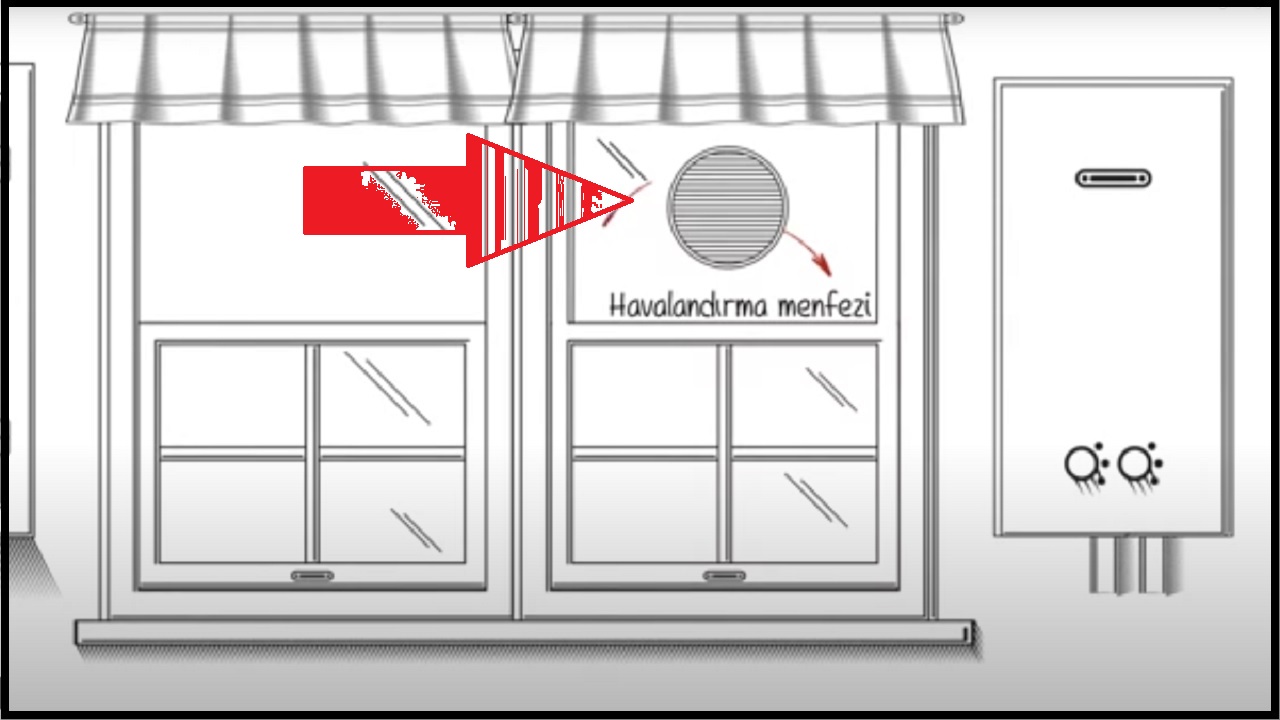 Kış geldi ''havalandırma MENFEZLERİNİ kesinlikle kapatmayın''