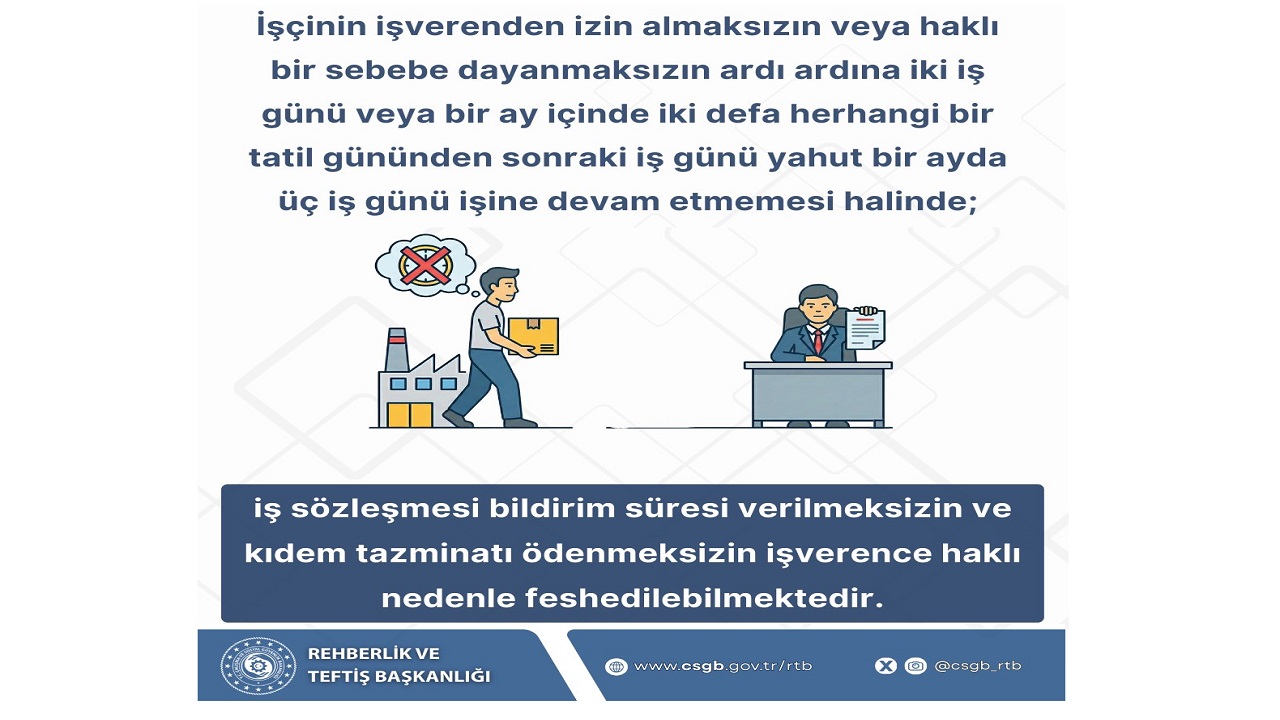 İşçi 'İşverene HABER vermeden' iş gelmez ise ne olur?