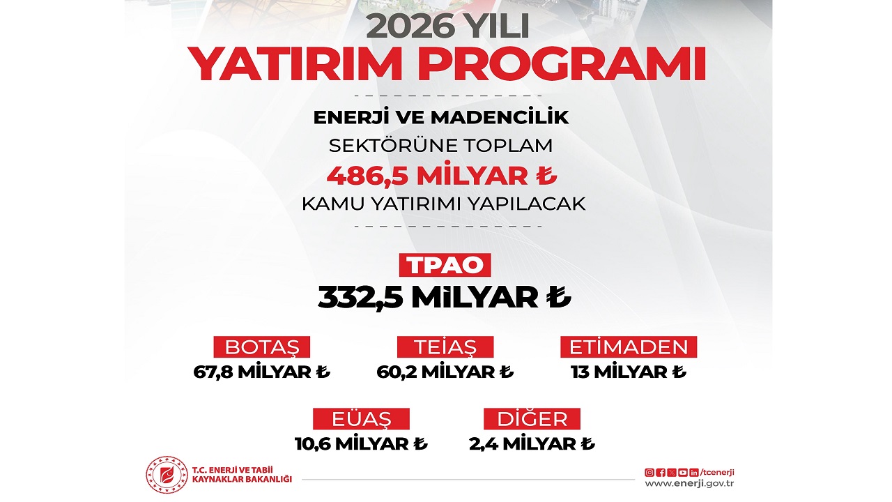 🎙️ Sesli Komutlar