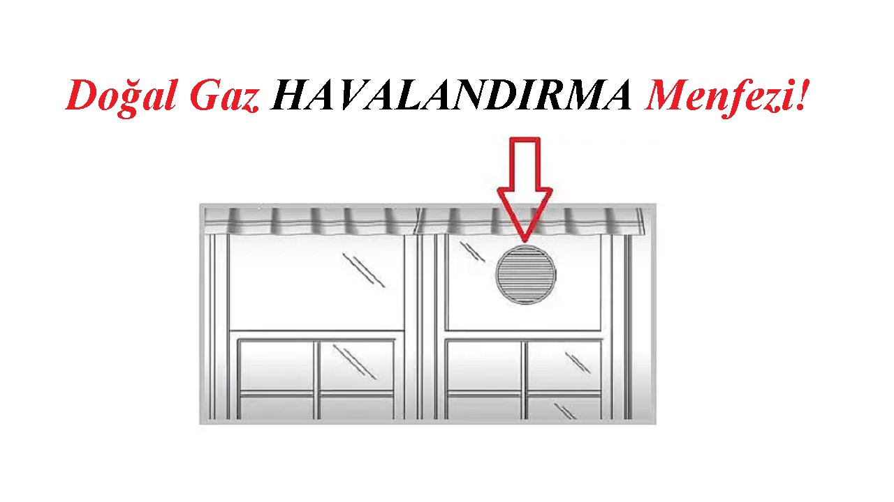 Kuvvetli rüzgar 'Baca ek yerleri ve menfezlere dikkat'