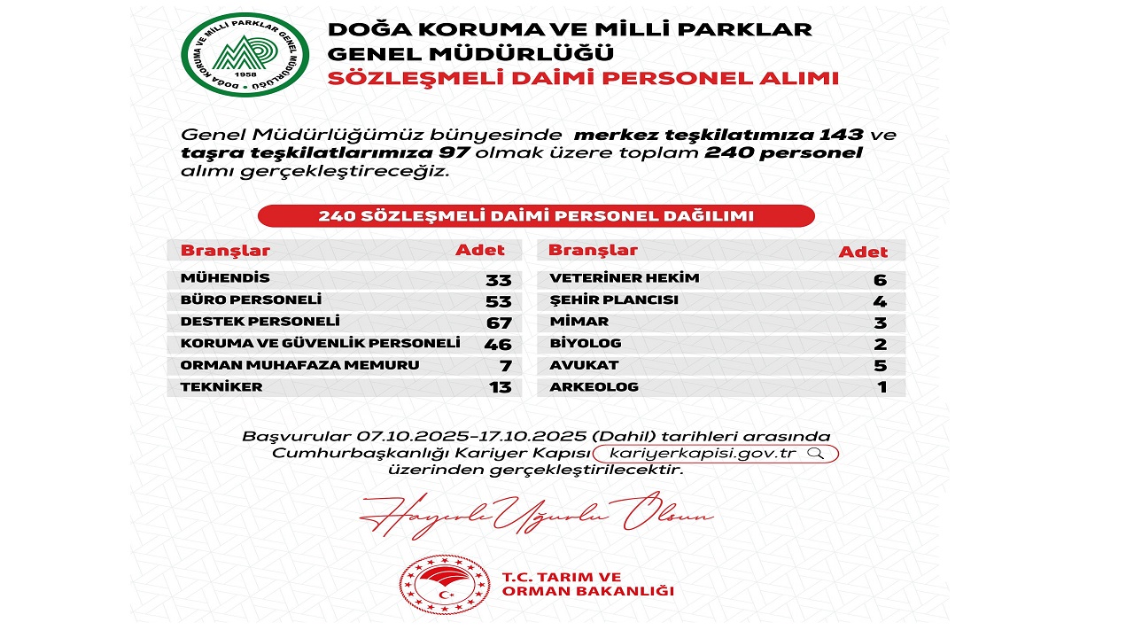 🎙️ Sesli Komutlar