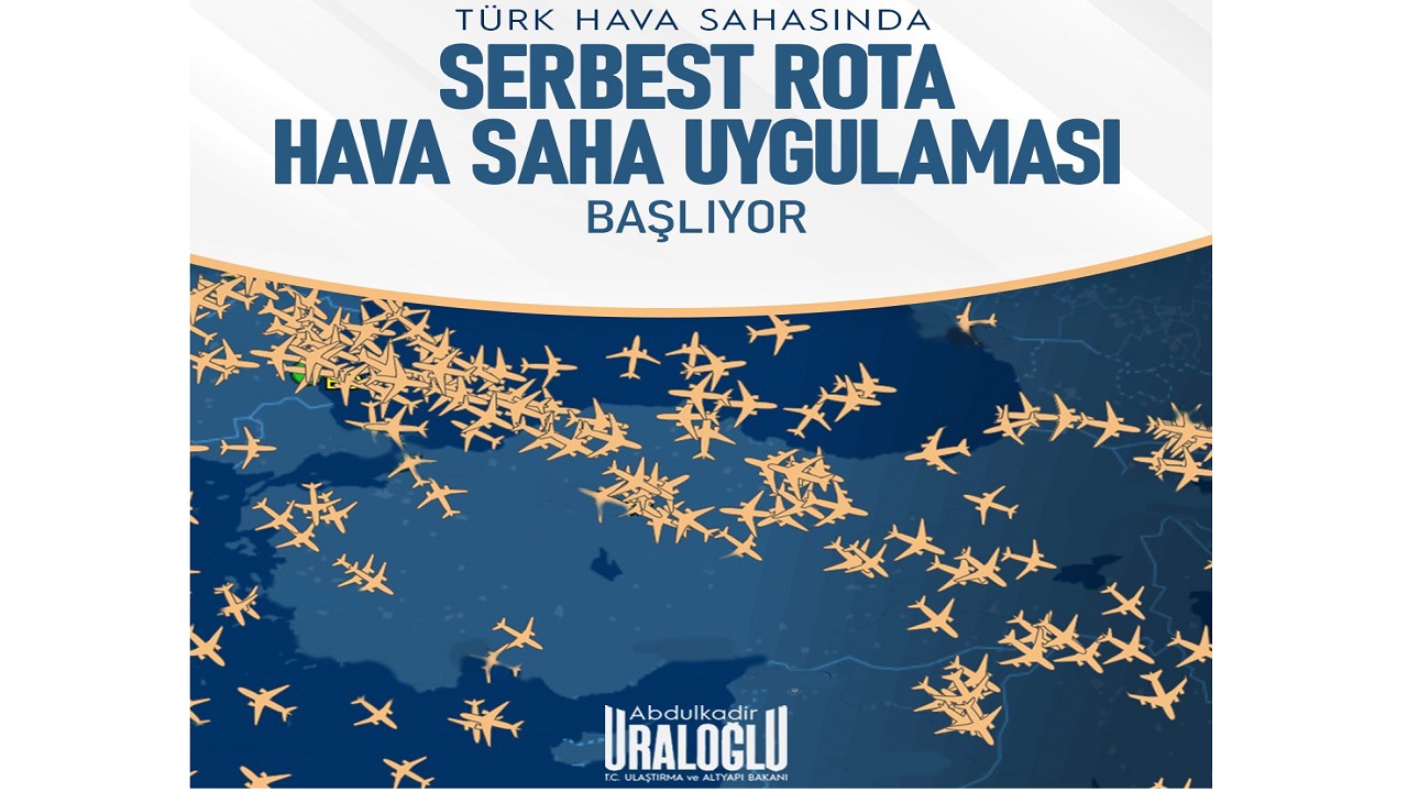 🎙️ Sesli Komutlar