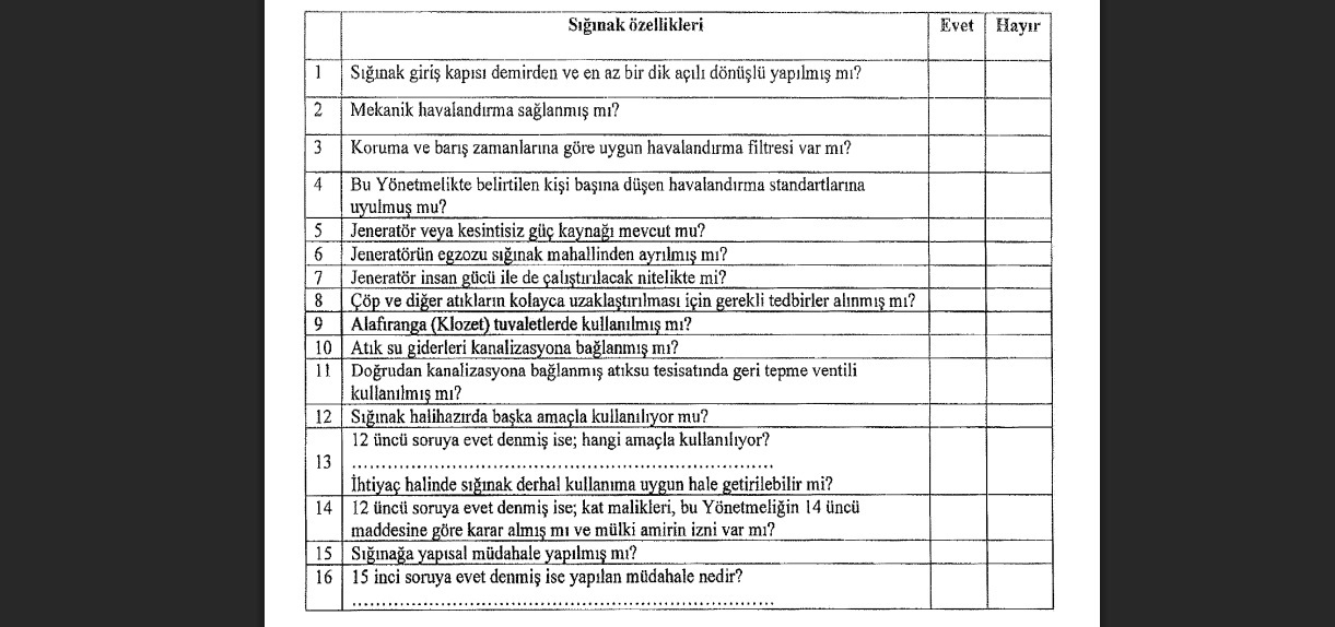 Sığınak malzemeleri 'El feneri, jeneratör, pilli radyo, gıda