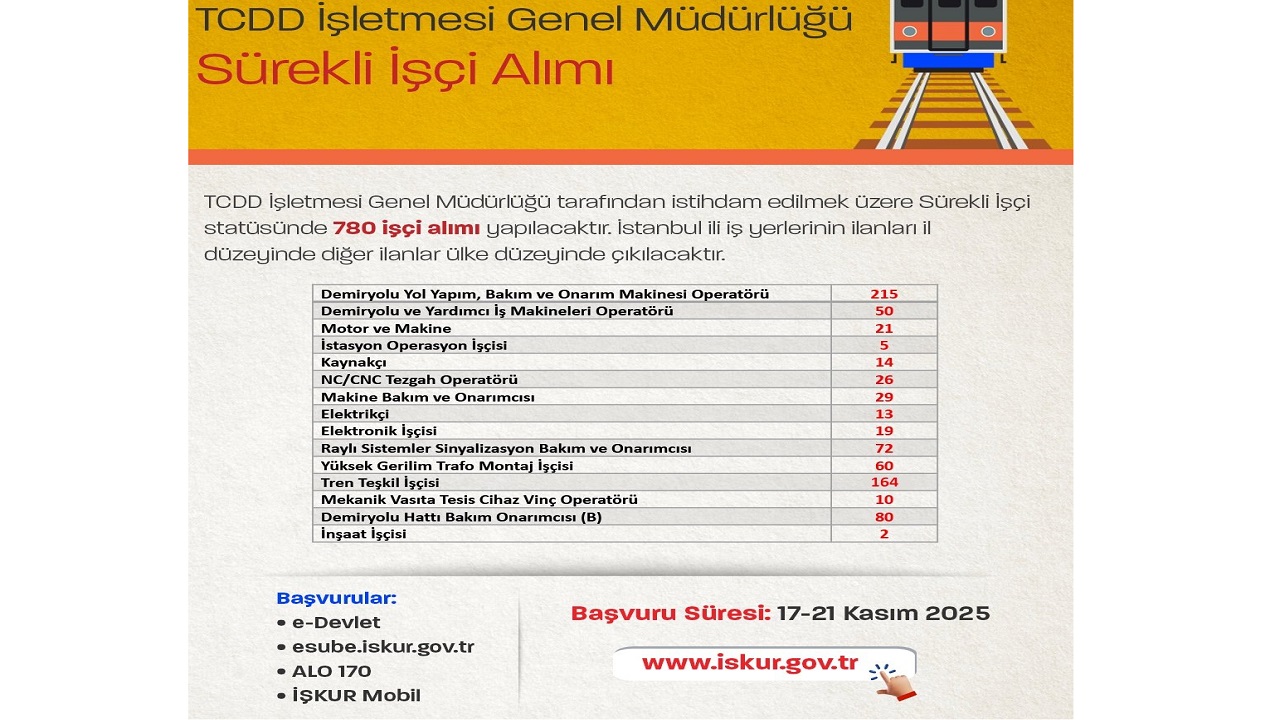 İŞKUR ''Devlet Demir Yolları 780 işçi alacak''