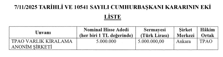 TPAO yeni şirket kurdu 'Görevi ...''