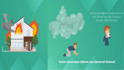 YANGIN ''Yangınların nedenleri? Yangın anında ne yapmalı?